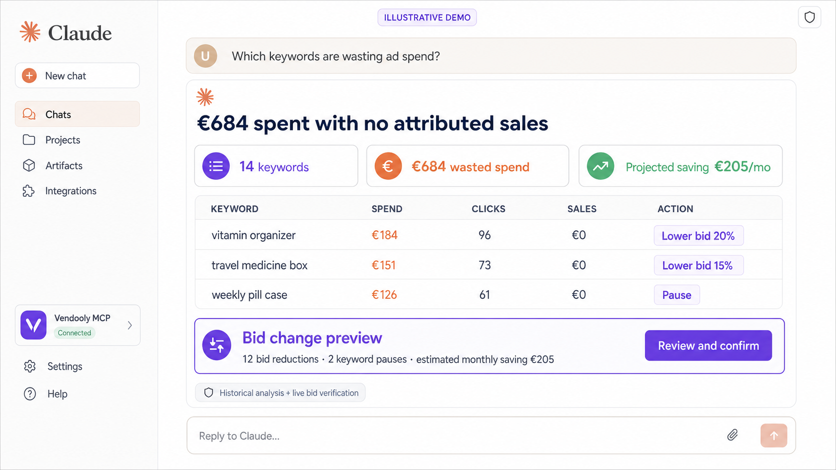Illustrative Claude conversation identifying wasted Amazon advertising spend and previewing controlled bid changes.