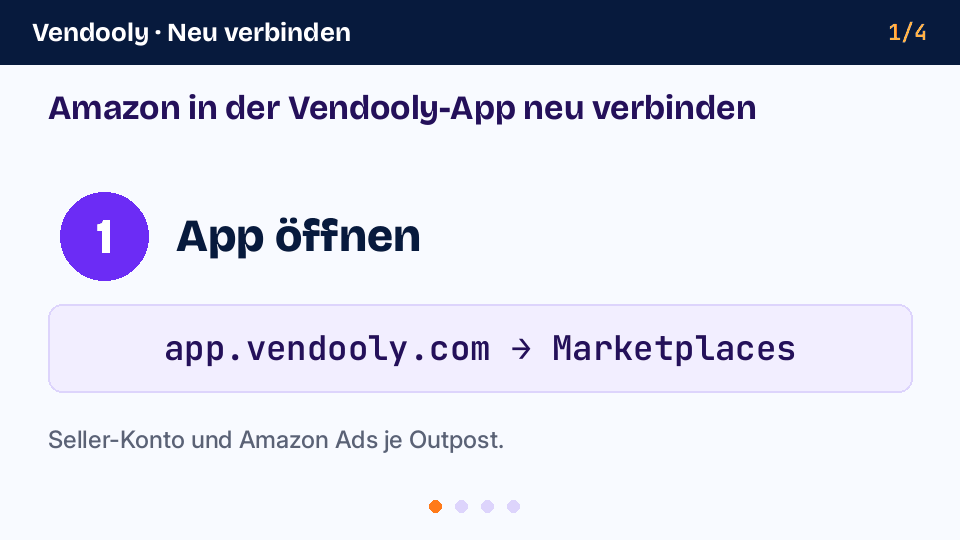 Schema in 4 Schritten: Vendooly-App → Marketplaces, + Add marketplace in derselben Region, Reconnect für Ads, Bestätigung bei Amazon.