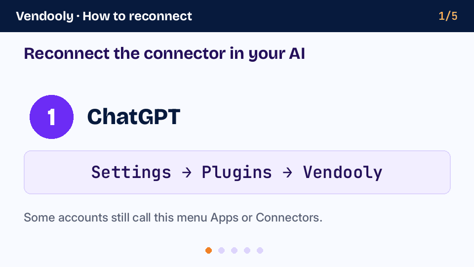5-step diagram: ChatGPT Settings → Plugins, Claude Settings → Connectors, Disconnect and Connect, Vendooly sign-in, new chat.